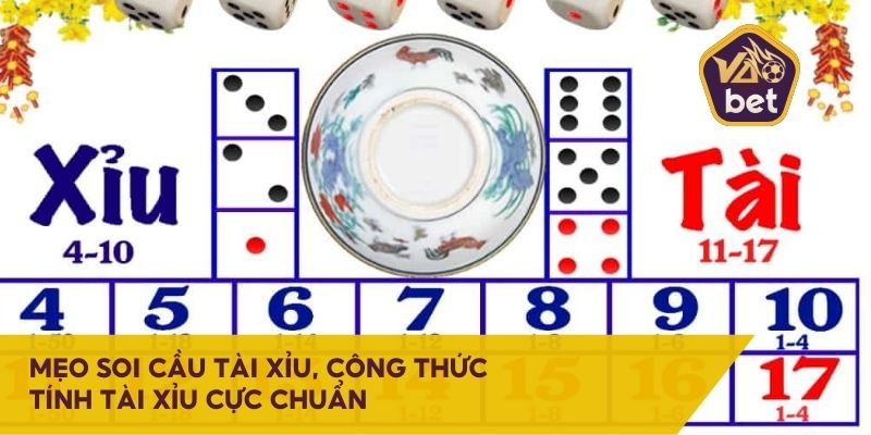 Mẹo soi cầu tài xỉu, công thức tính tài xỉu cực chuẩn